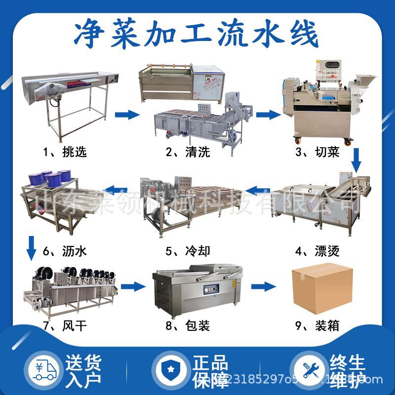預(yù)制菜加工流水線全套設(shè)備有哪些？你知道嗎？